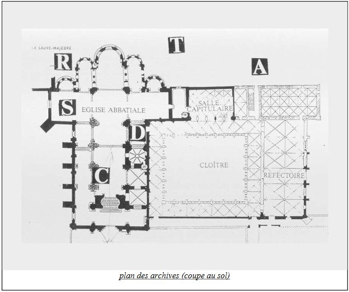vue de dessus issue des archives